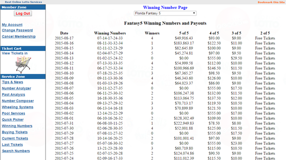 Florida Fantasy 5 winning numbers