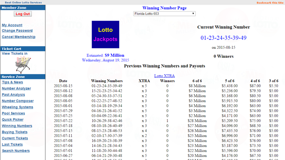 Florida Lotto Winning Numbers