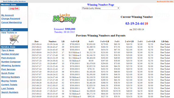 Florida Lucky Money winning numbers