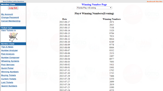 Florida Pick 4 Evening winning numbers