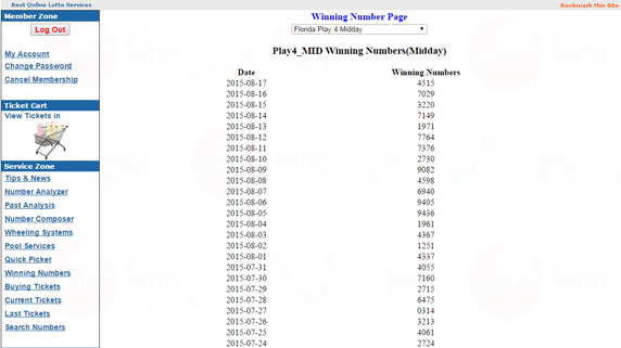 Florida Pick 4 Midday winning numbers