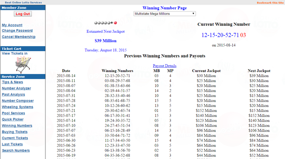 Mega Millions Winning Numbers