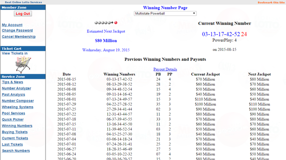 Powerball Winning Results - a Place to check Powerball winning information